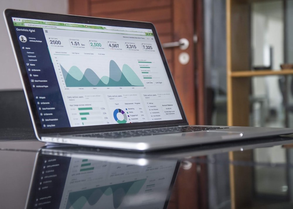 Business intelligence dashboard